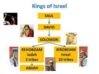 kings-of-israel-pic