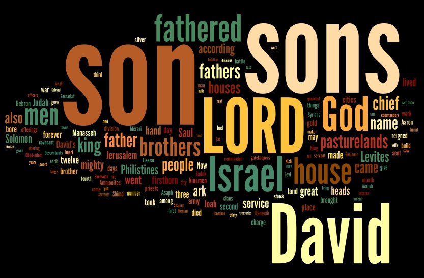 13-wordle-1-chronicles